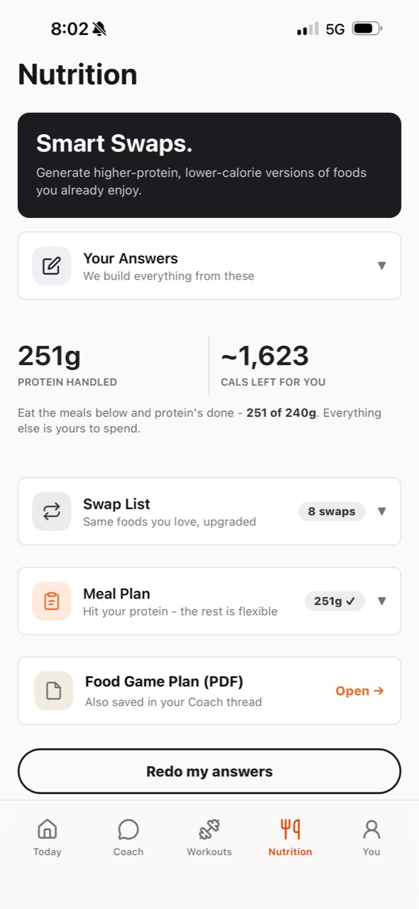 LeanR Smart Swaps and flexible Food Game Plan